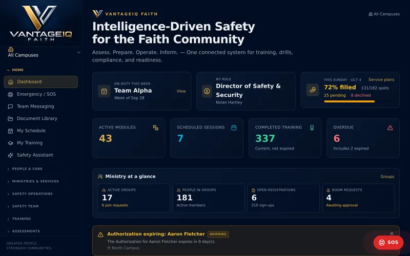 Faith's dashboard for a demo church