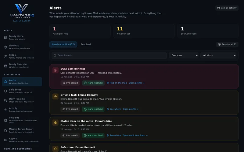 A list of alerts, starting with an SOS, each with buttons to mark it seen or resolved