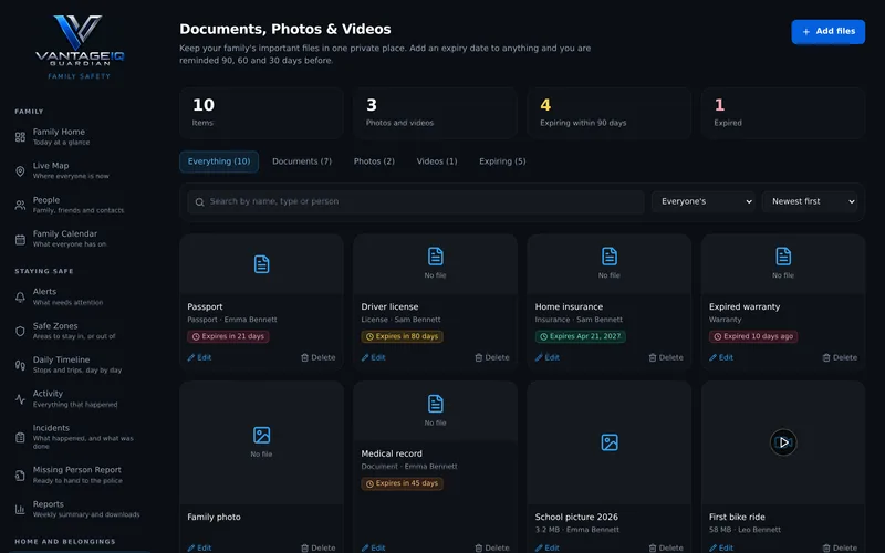 A grid of documents and photos with expiry dates