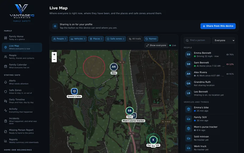 A map with people's pictures on it, a red safe-zone circle and a list of people beside it
