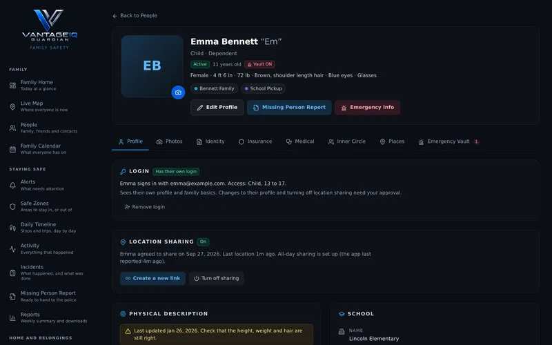 One person's profile with a picture, tabs for photos, identity, medical and places